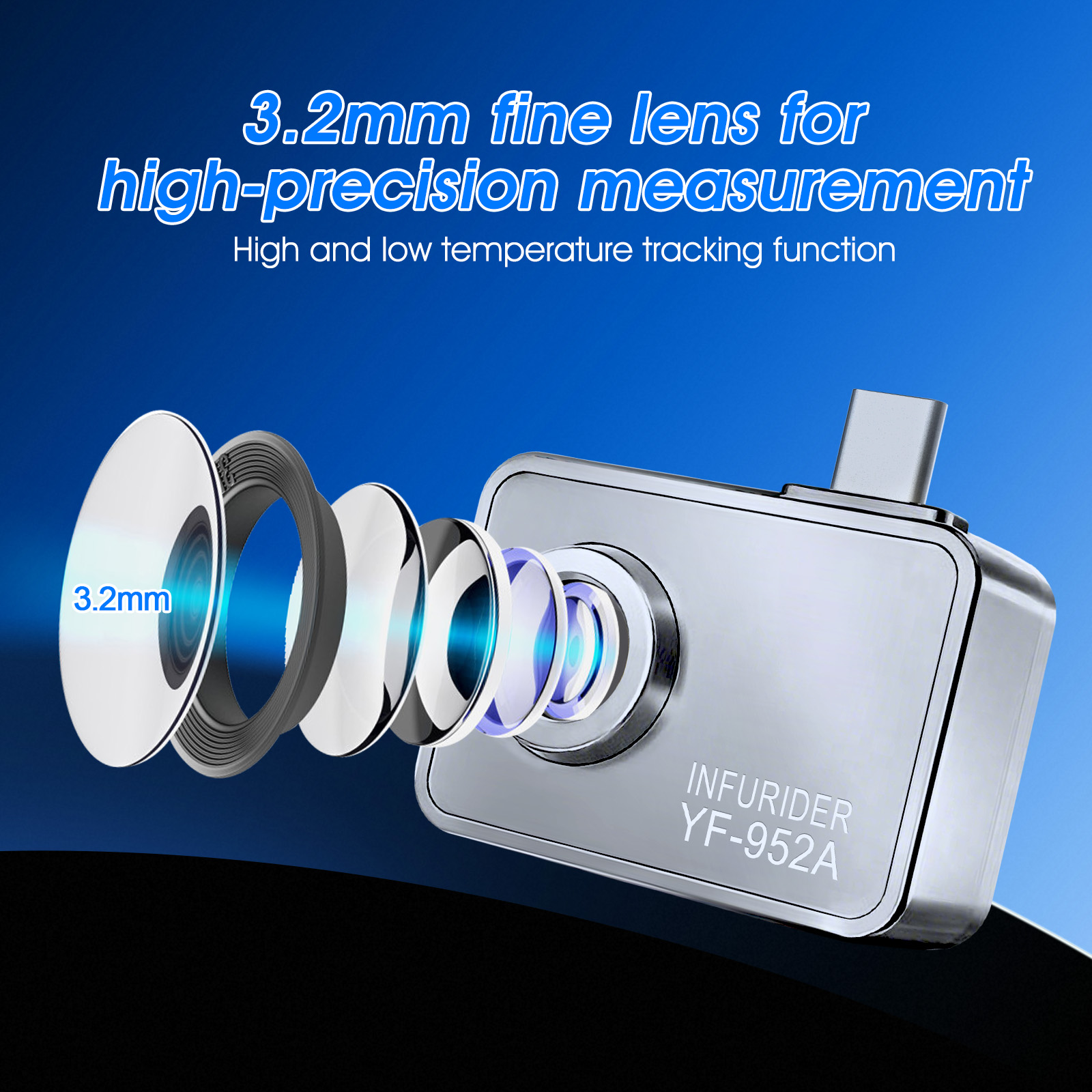 Тепловизионная камера, разреше – обзор и цена Thermal Imaging Camera 256X192