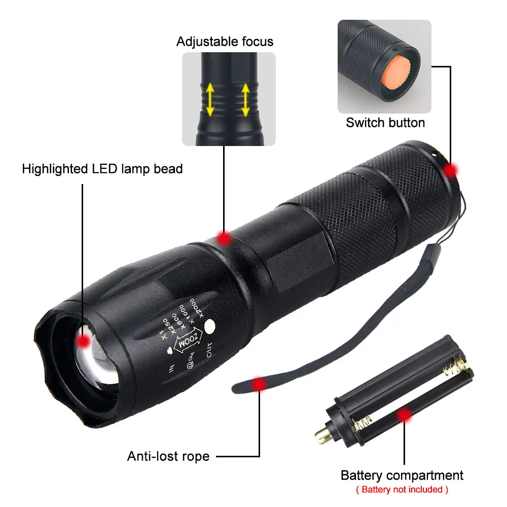 Тактический зеленый/красный/бе – обзор и цена Hunting Thermal Imaging Scope