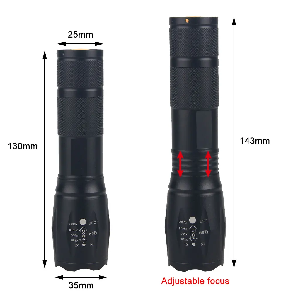 Тактический зеленый/красный/бе – обзор и цена Hunting Thermal Imaging Scope